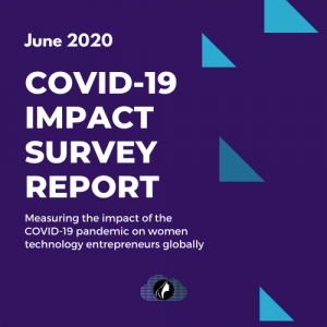 COVID-19 Impact Survey Report