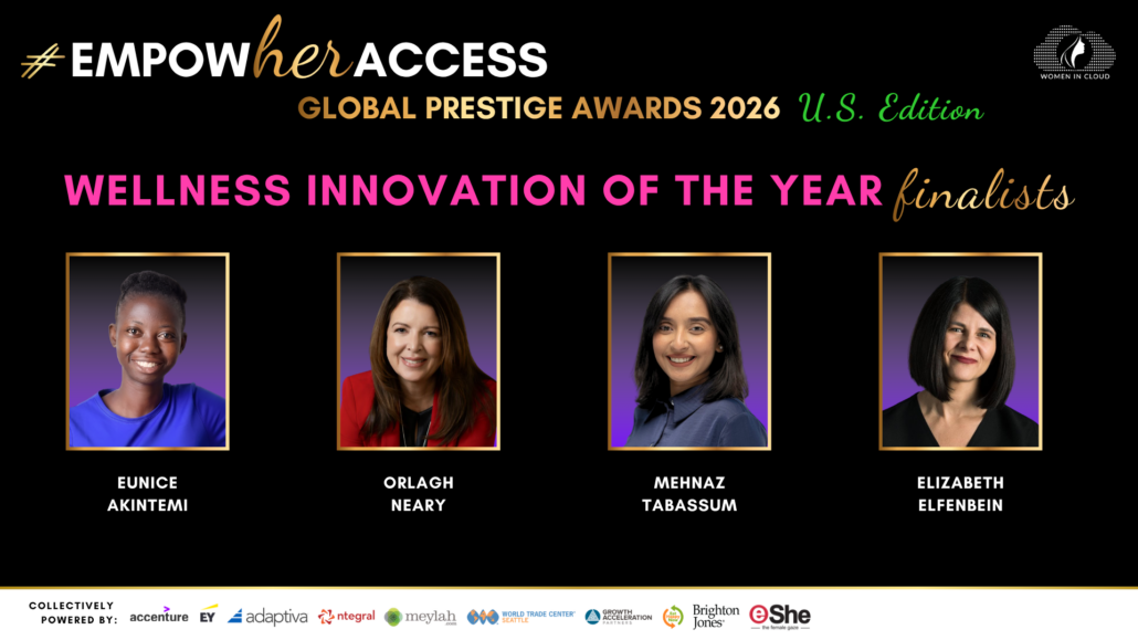 Wellness Innovation of the Year Finalists